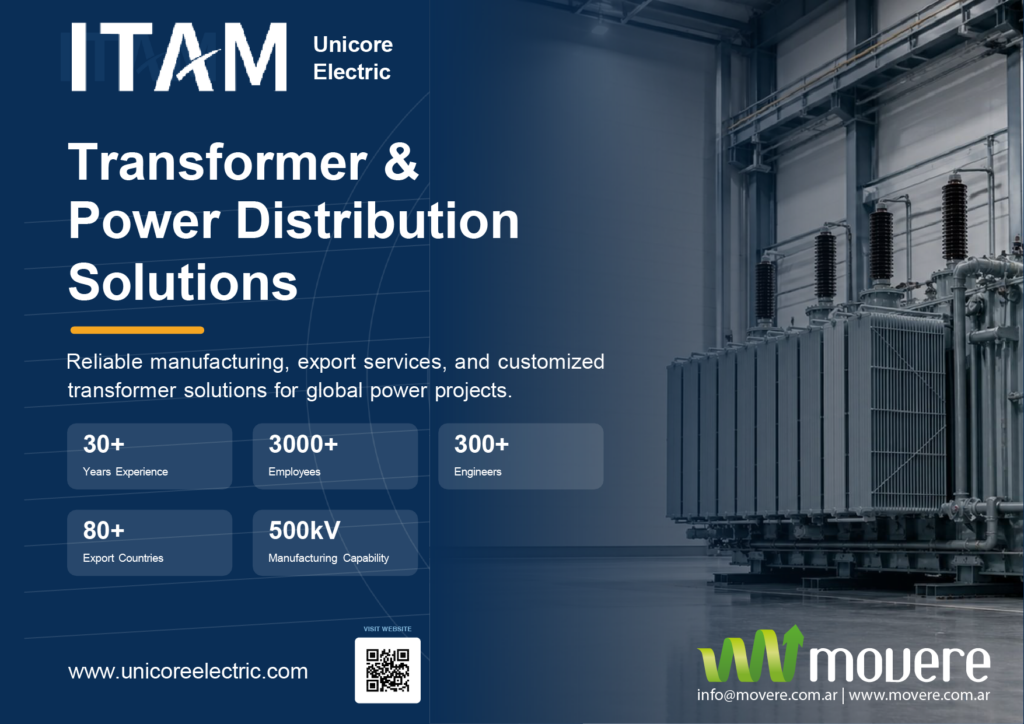 Pieza gráfica de ITAM Unicore Electric, empresa especializada en transformadores y soluciones de distribución eléctrica. A la izquierda, sobre fondo azul, se presenta el título “Transformer & Power Distribution Solutions” y el mensaje sobre fabricación, servicios de exportación y soluciones personalizadas para proyectos eléctricos globales. Incluye datos destacados: más de 30 años de experiencia, más de 3000 empleados, más de 300 ingenieros, exportación a más de 80 países y capacidad de fabricación de hasta 500 kV. A la derecha, fotografía de un transformador eléctrico industrial. En la parte inferior aparecen el sitio web de ITAM Unicore Electric, un código QR y la identidad de Movere con correo y sitio web de contacto.
